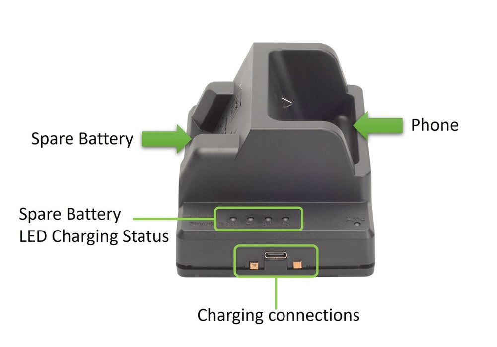 Kyocera DuraXV Extreme, DuraXA Equip, DuraXE Epic Phone, Spare Battery Charging Unit Instructions